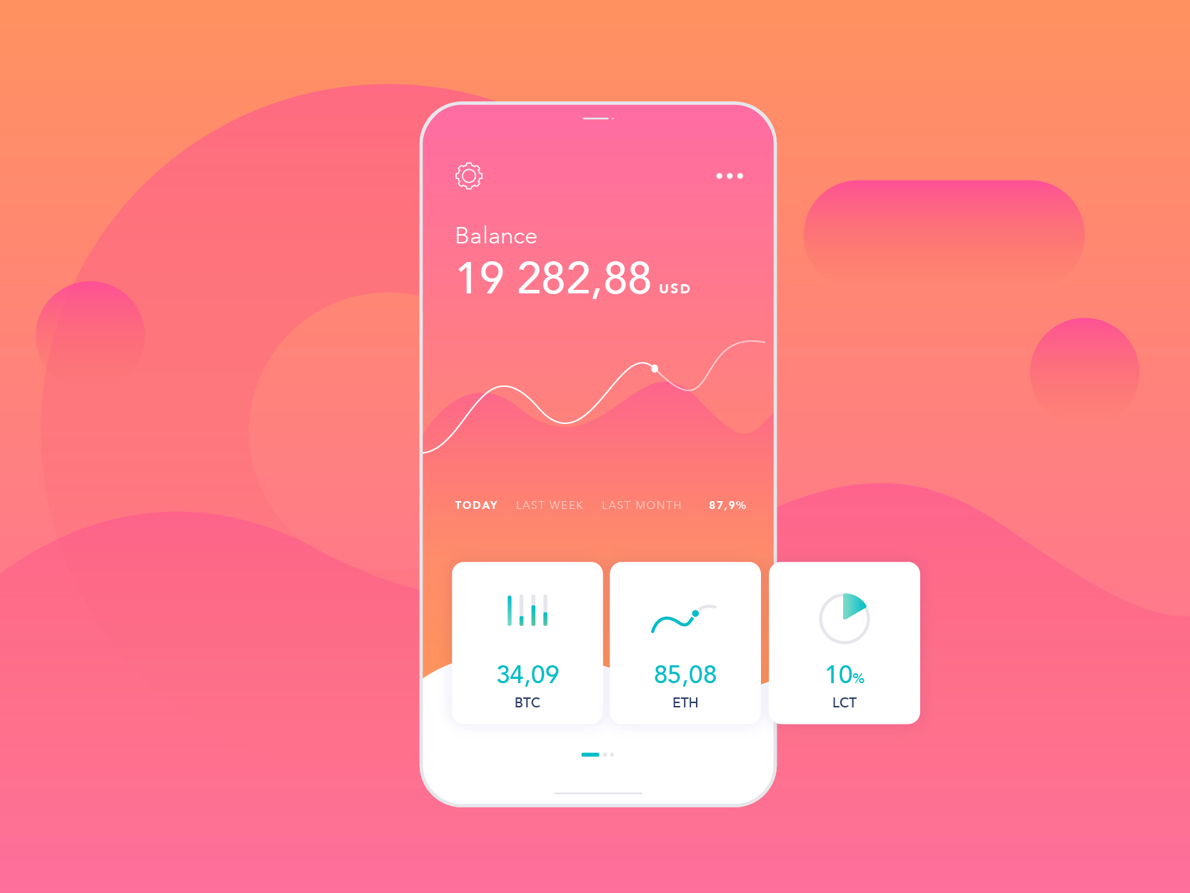 Analytics App