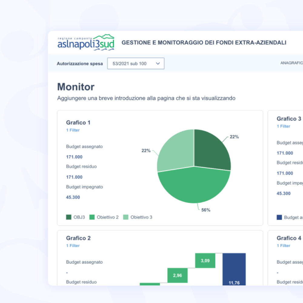 Protetto: ALSNA3 Sud – Gestione e Monitoraggio dei Fondi Extra-Aziendali