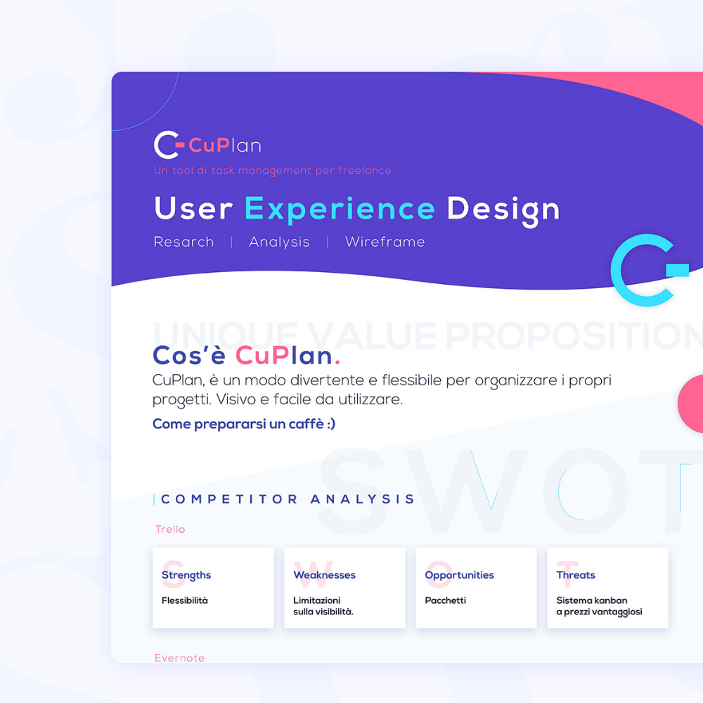 CuPlan – Task Manager App